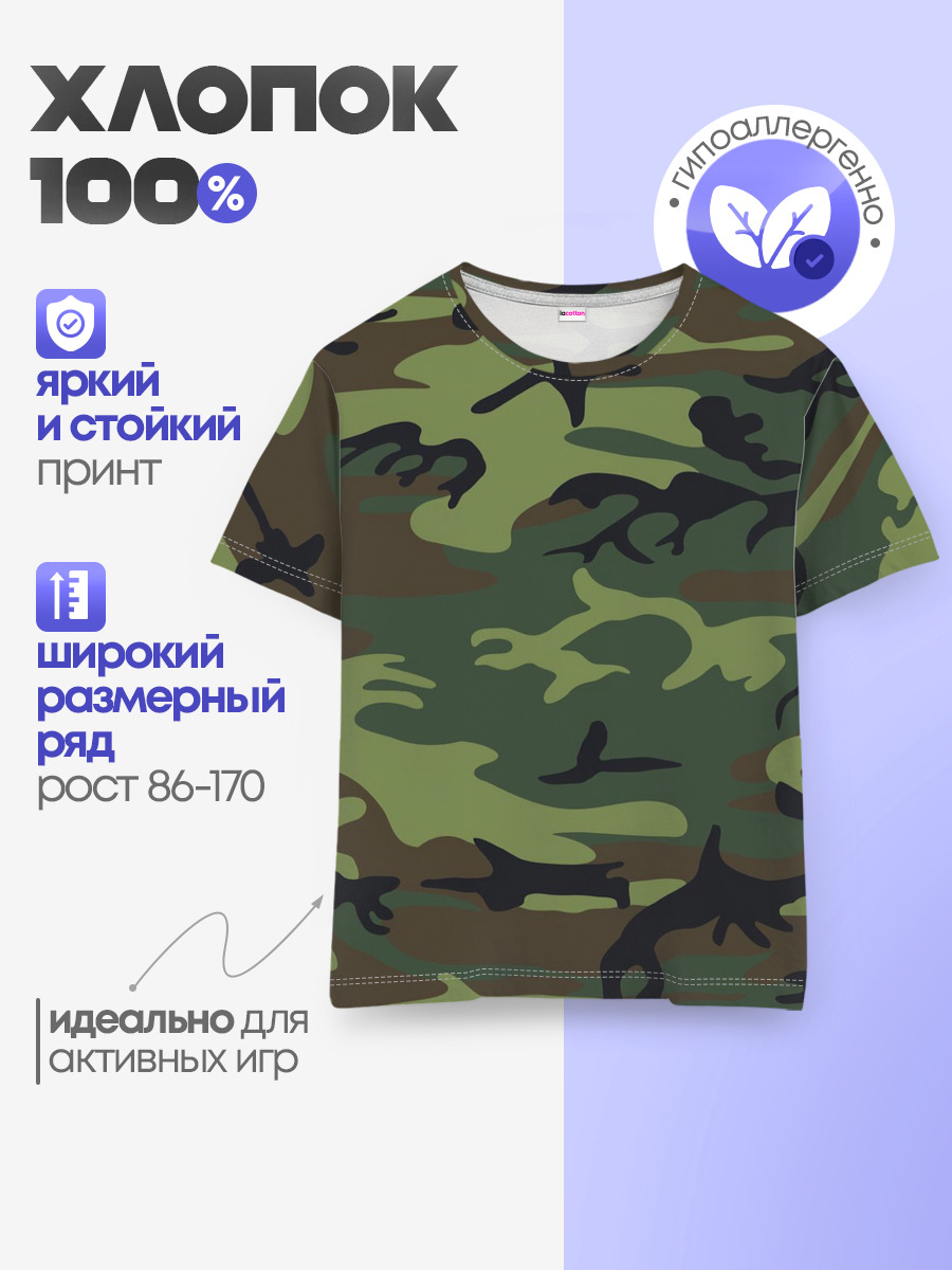 Военный камуфляж