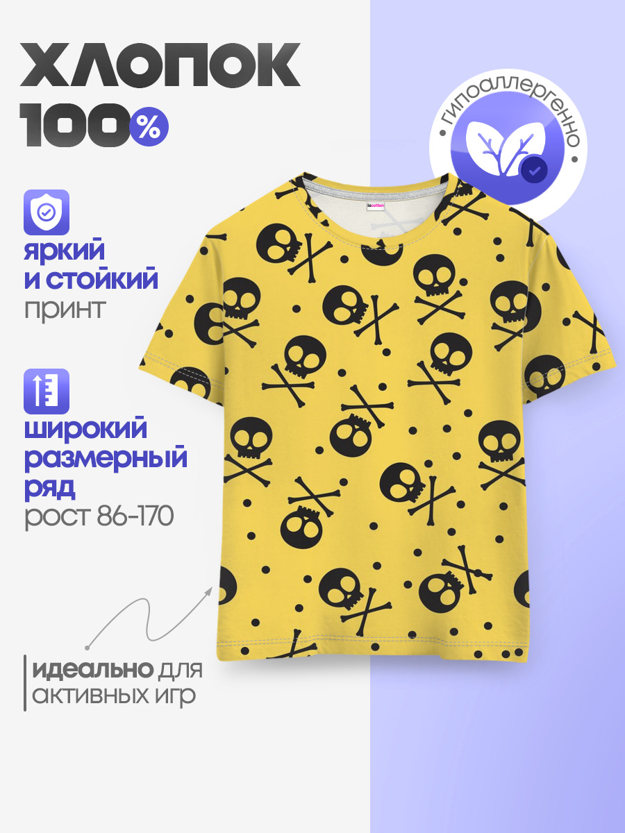 Череповый фон | Черепа