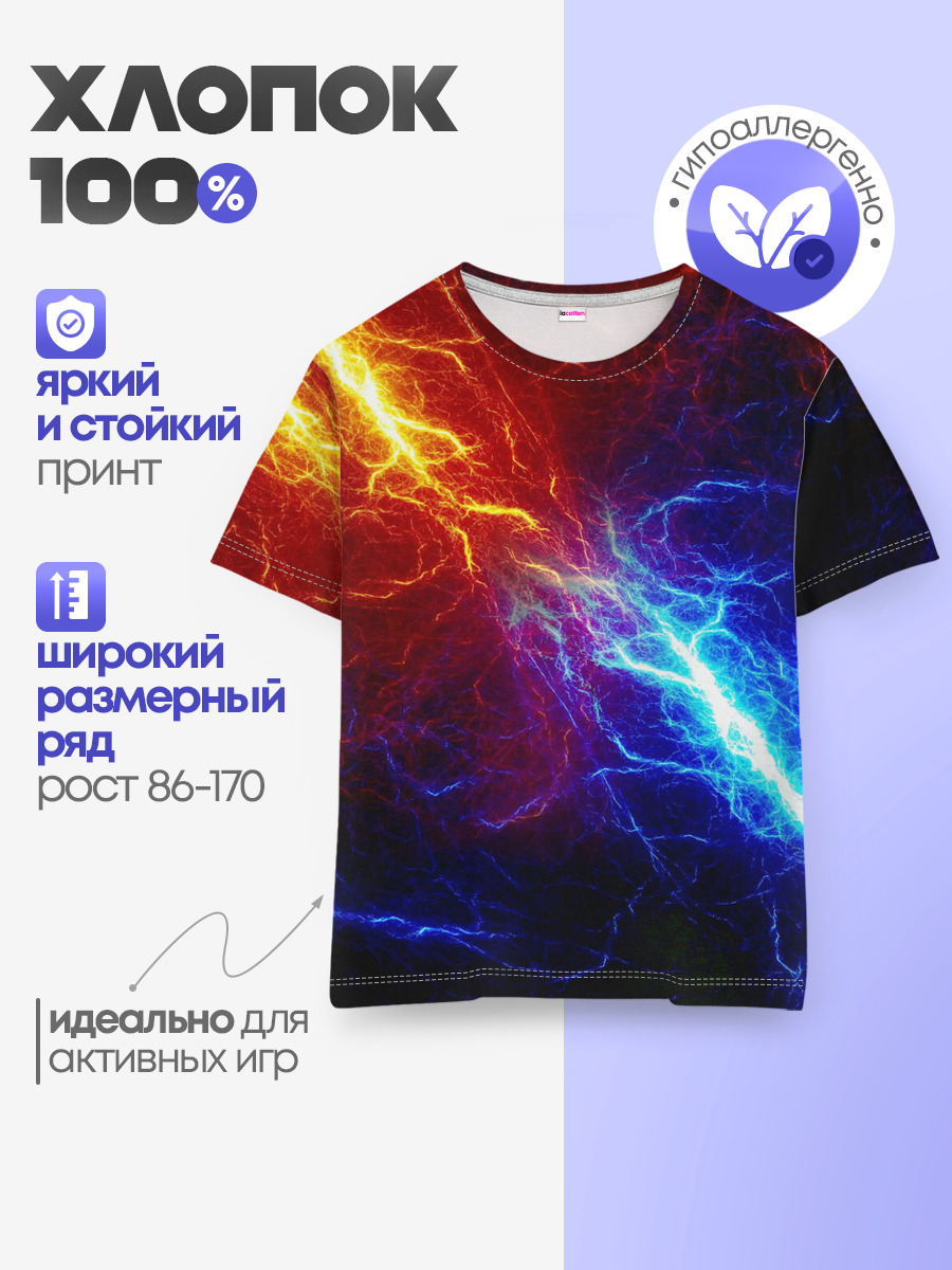 БИТВА МОЛНИЙ / BATTLE FLASH