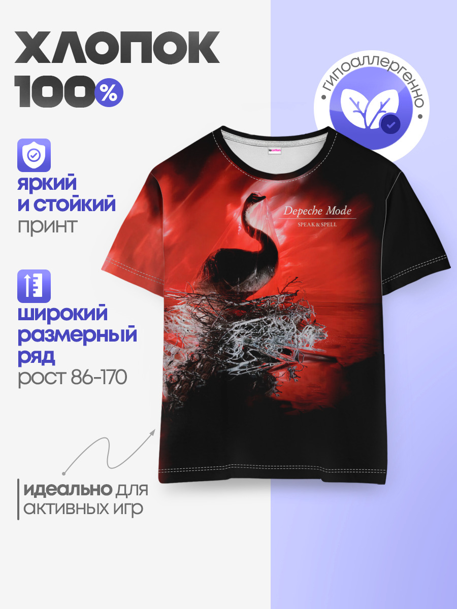 Speak & Spell - Depeche Mode