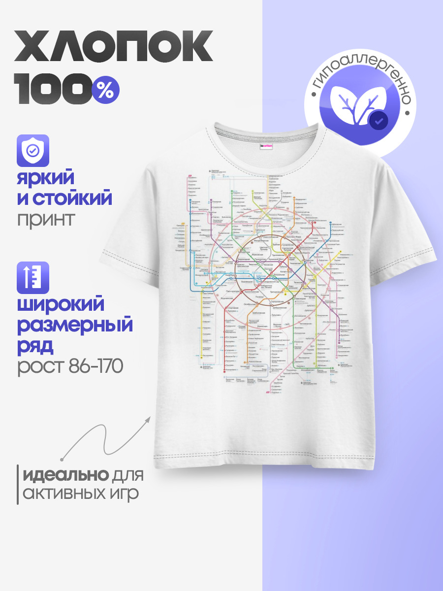 Детская базовая футболка