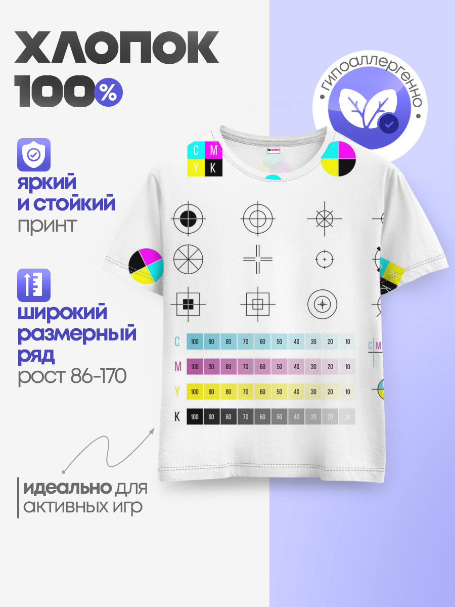 CMYK