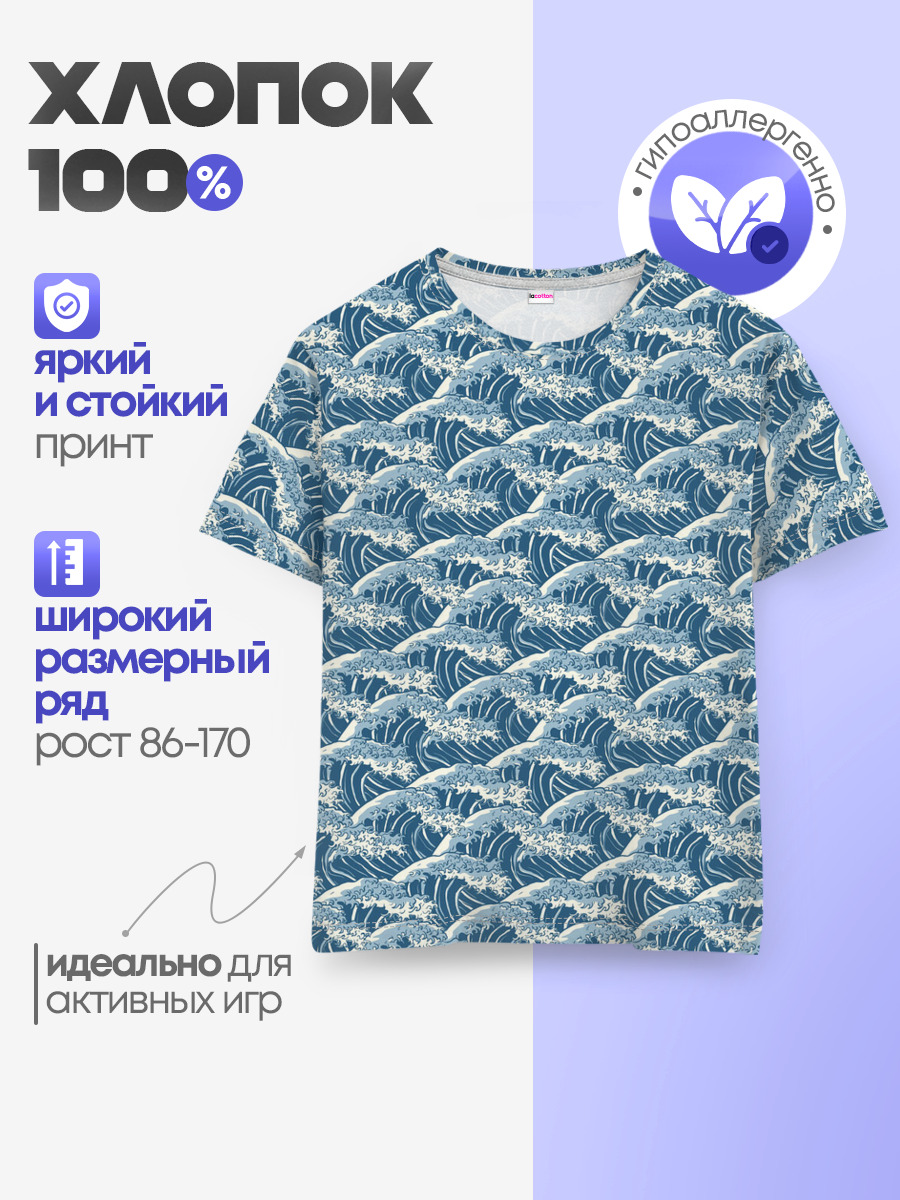 Волны