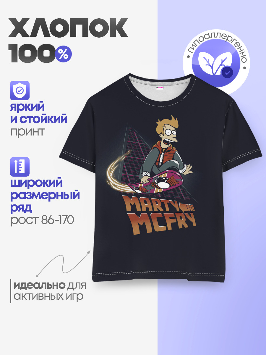 Back to Futurama
