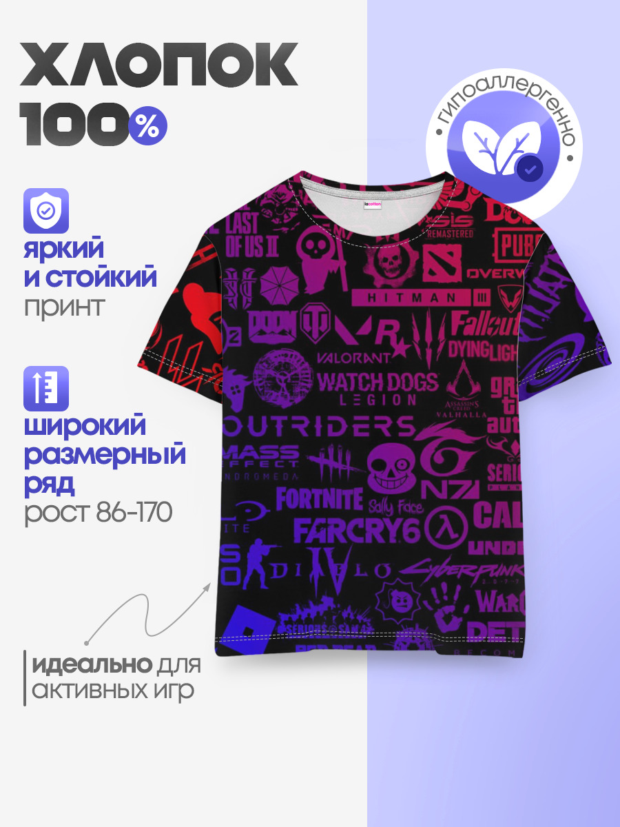 Лучшие Игры | 2014-2021