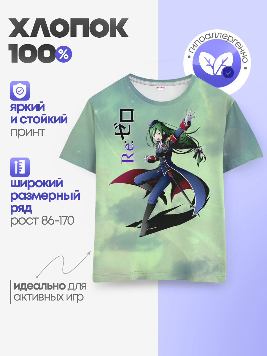 Круш Карстен, Re: Zero