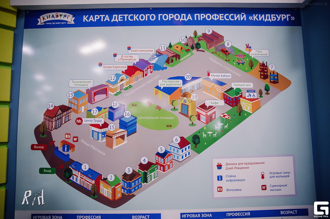 город профессий для детей москва