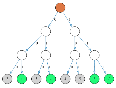 egkr_4