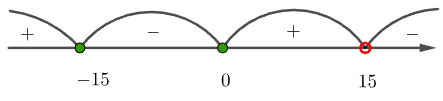 math_ege26_15_32