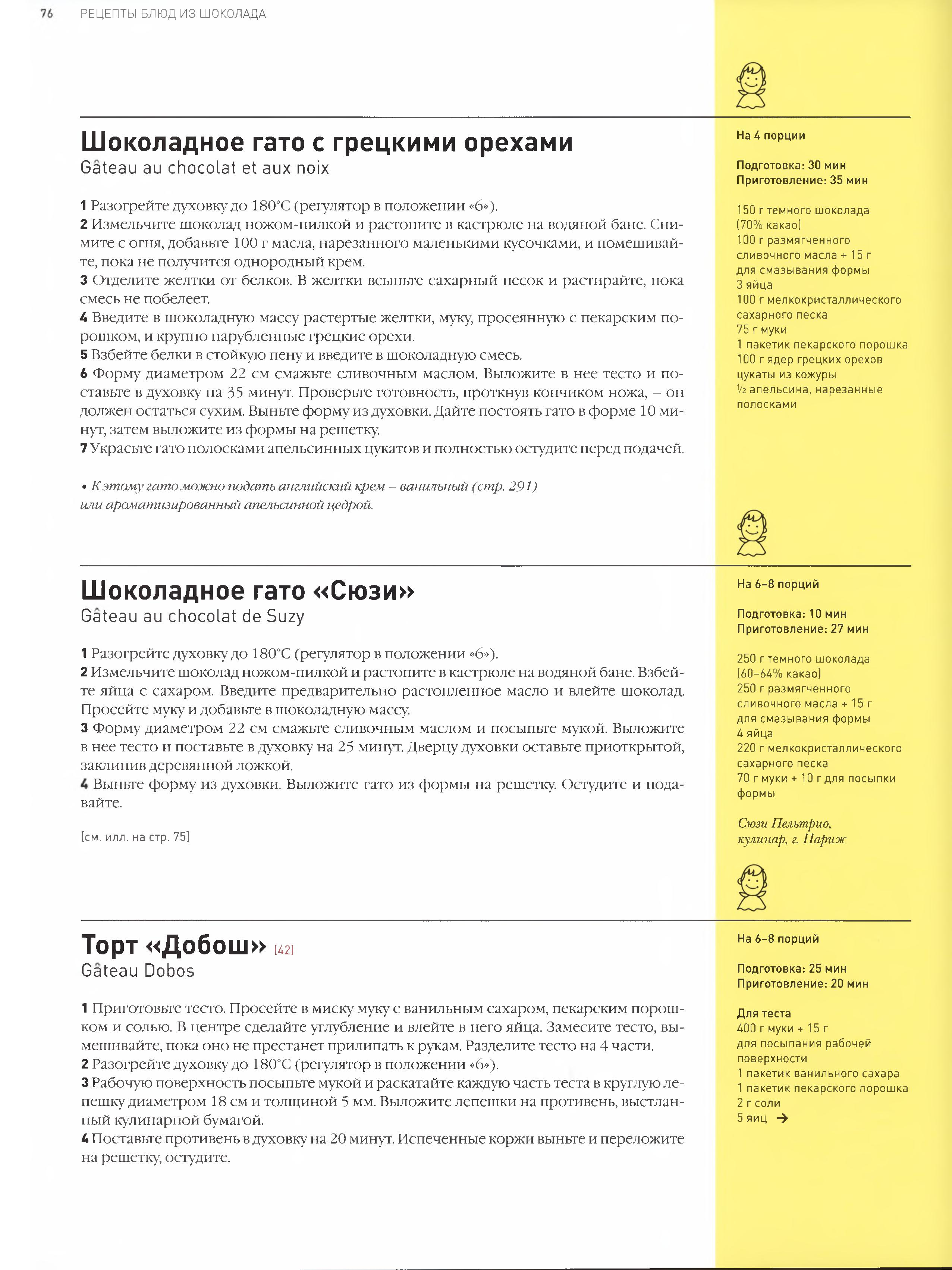 Ларусс. Шоколад. Пьер Эрме