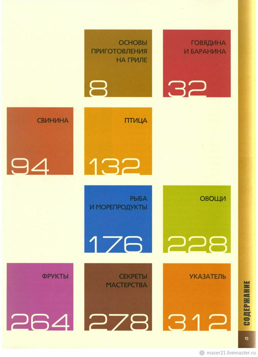 WEBER. ФИЛОСОФИЯ ГРИЛЯ.   ДЖЕЙМИ ПЕРВИЭНС.   БЕСТСЕЛЛЕР