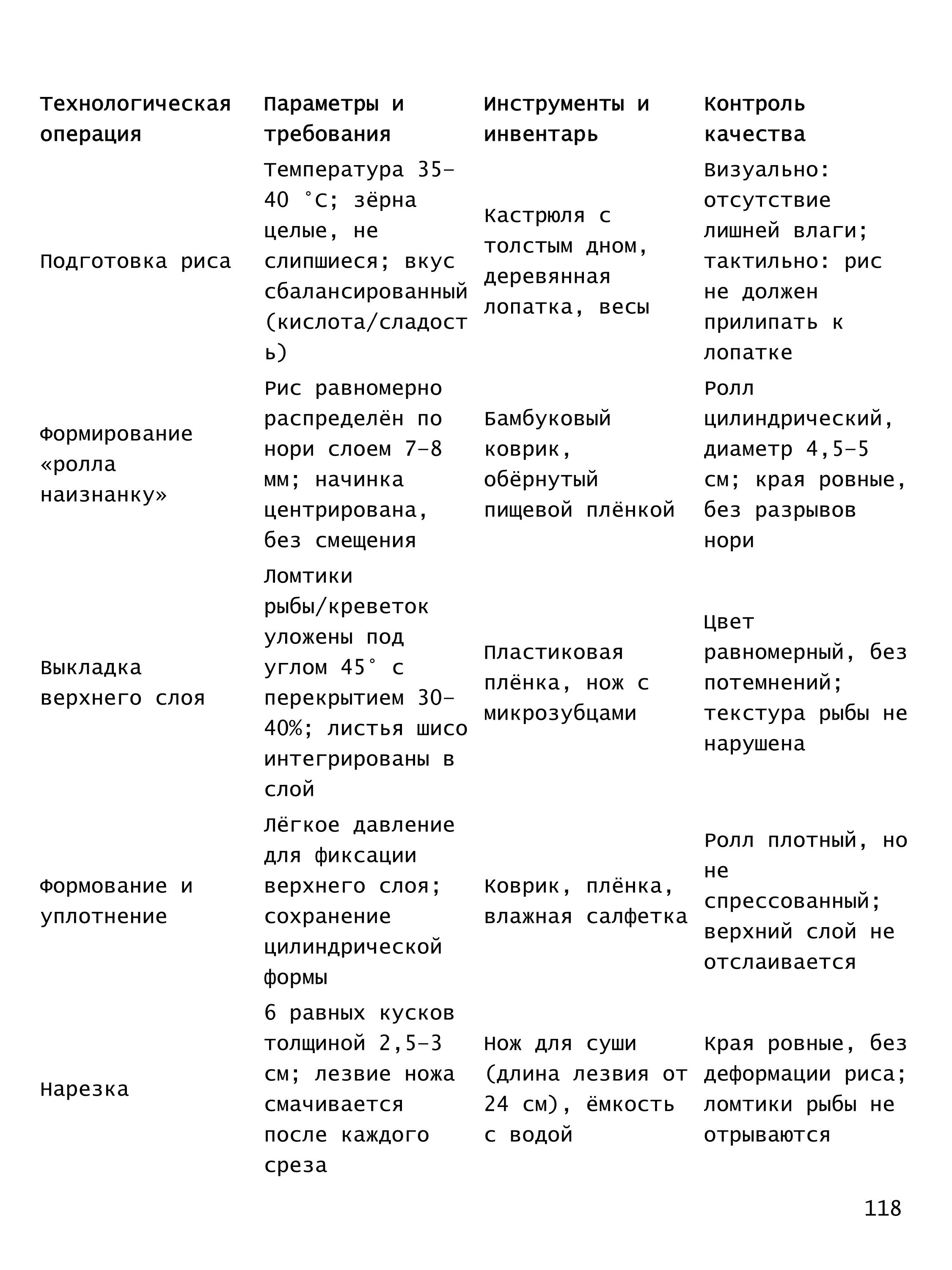 NOBU. КНИГА О СУШИ. Н. Мацухиса. 2026