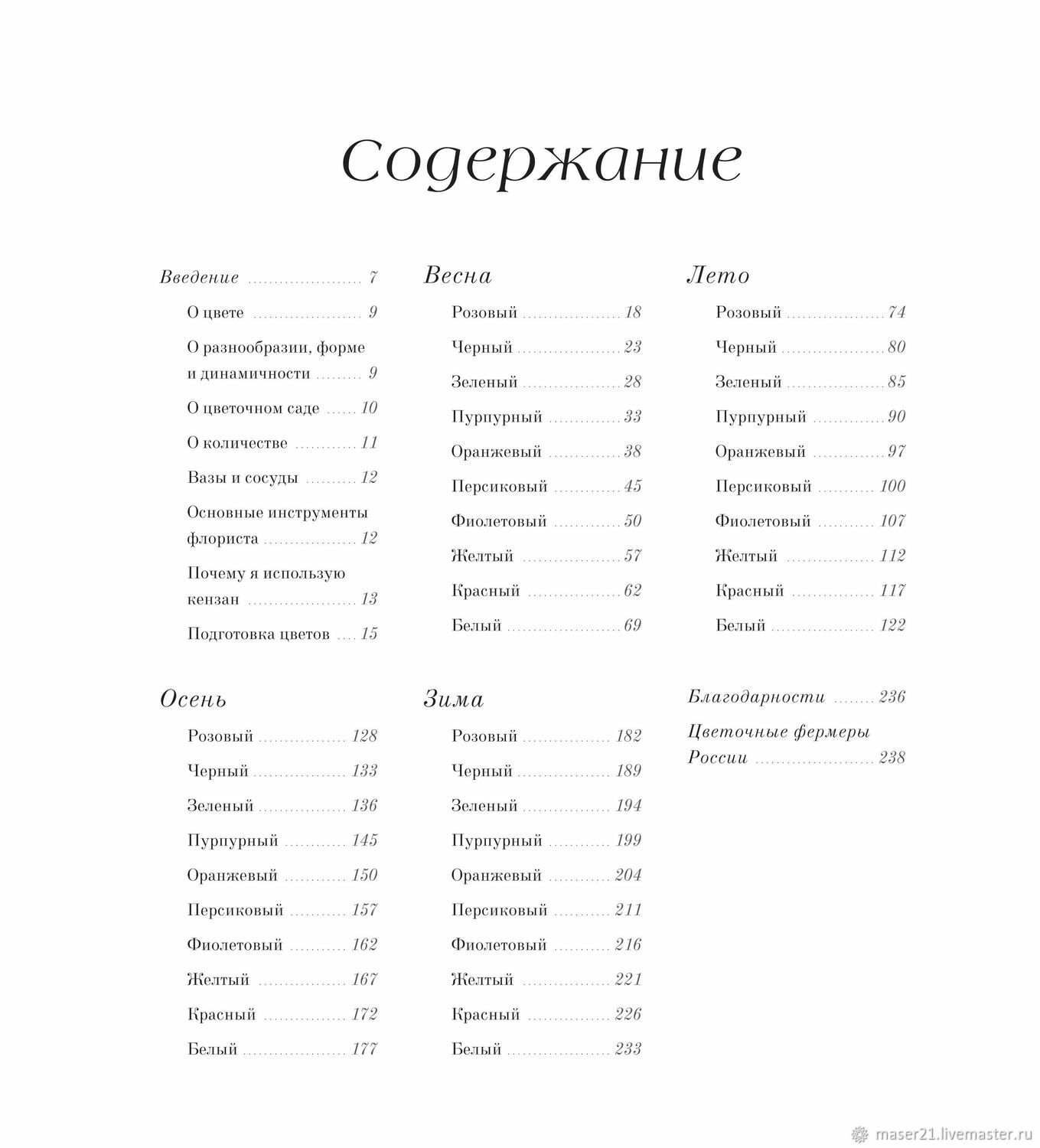 Букеты одним цветом Киана Андервуд