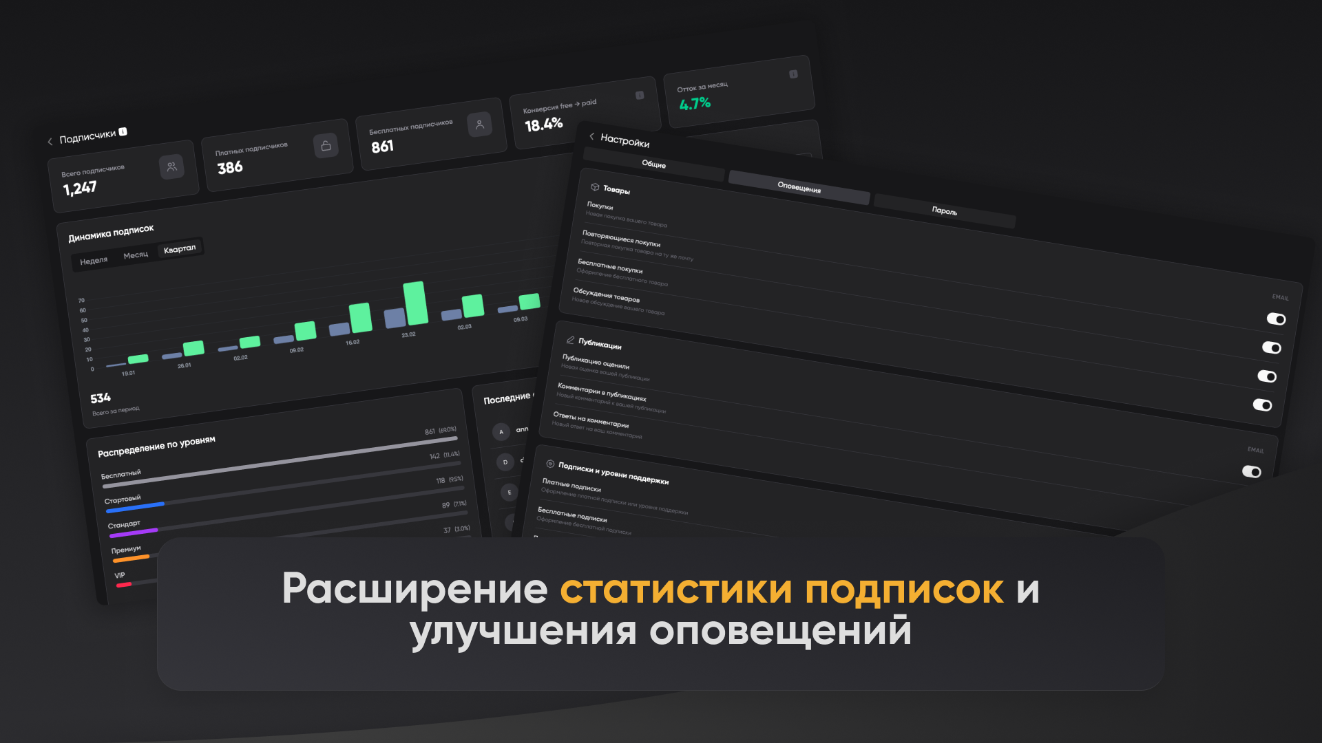Расширение статистики подписок и улучшения оповещений