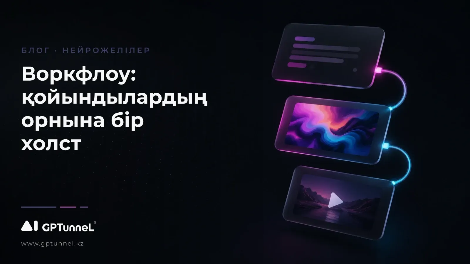 Воркфлоу дегеніміз не және AI-сценарийді қалай құруға болады