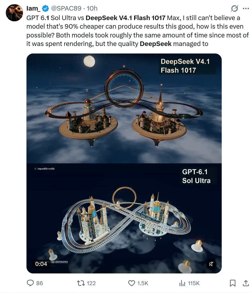 Screenshot of an X post: two 3D scenes with floating cities, one above the other. Top, DeepSeek V4.1 Flash 1017: a night sky with a moon, clouds, two round islands with towers and a glowing ring between them, a train running along the rails. Bottom, GPT-6.1 Sol Ultra: mesh-like tracks in a figure-eight shape, tall towers with blue and gold spires on light platforms