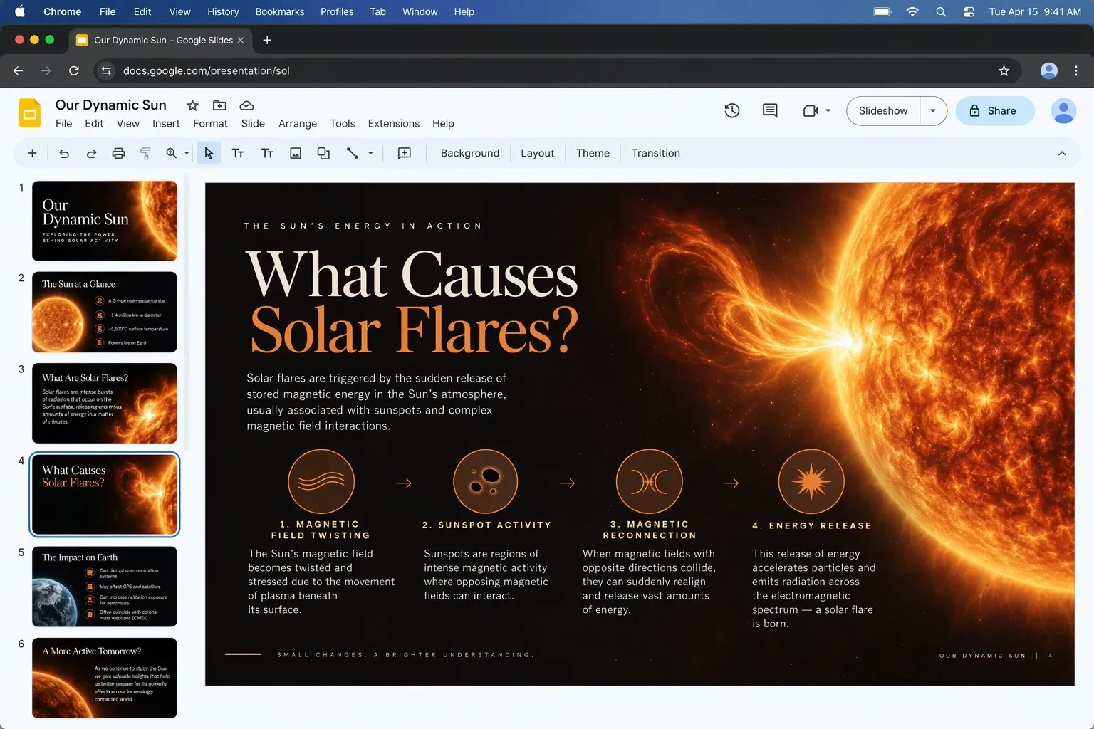 Скриншот Google Slides: слайд «What Causes Solar Flares?» с изображением солнца и четырьмя пунктами, сгенерированный как готовый макет
