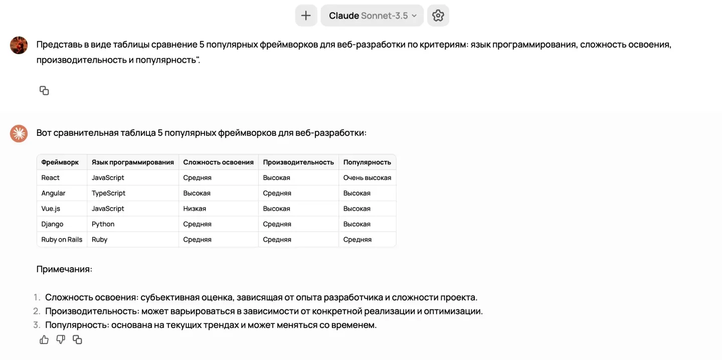 Пример таблицы сравнения