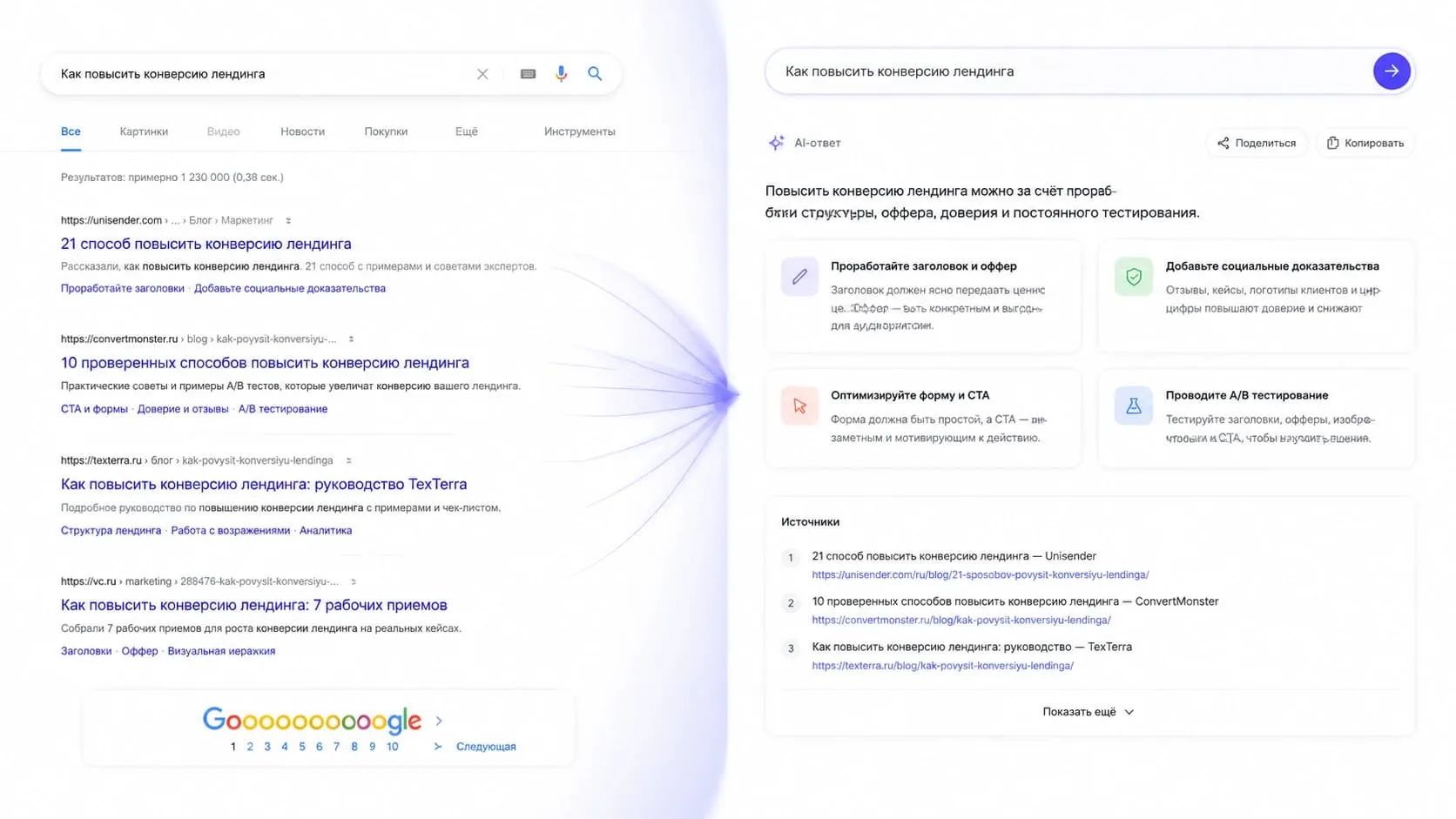 Как работают AI-поисковики и заменят ли они Google