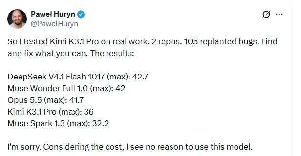 Pawel Huryn's post on X: Bug Hunt Bench results - DeepSeek V4.1 Flash 42.7, Muse Wonder Full 42, Opus 5.5 41.7, Kimi K3.1 Pro 36, Muse Spark 1.3 32.2 - and the conclusion that, considering the cost, he sees no reason to use the model