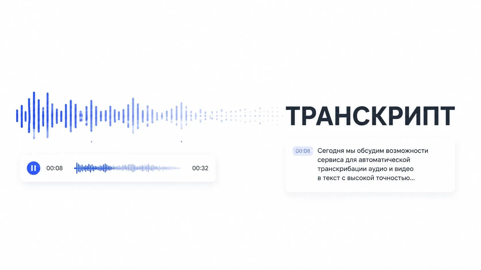 Лучшие AI-сервисы для транскрибации аудио и видео