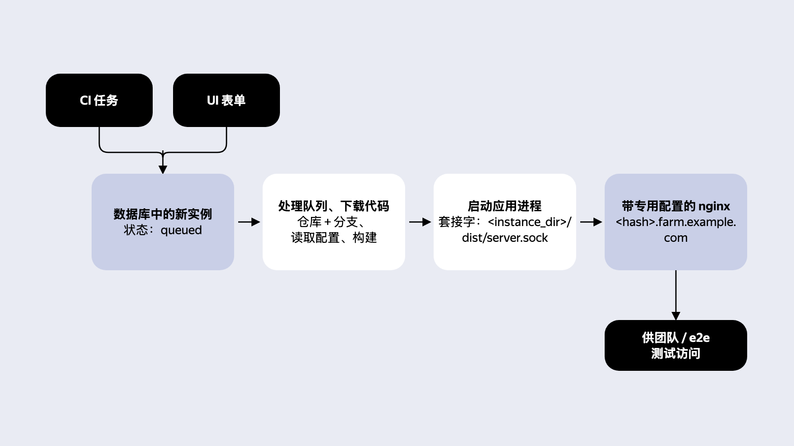 Full screen image