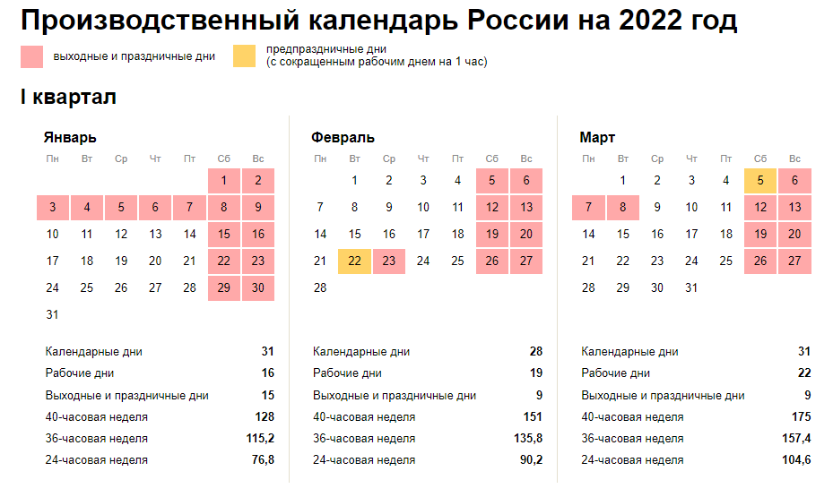 Производственный календарь на 2022 год