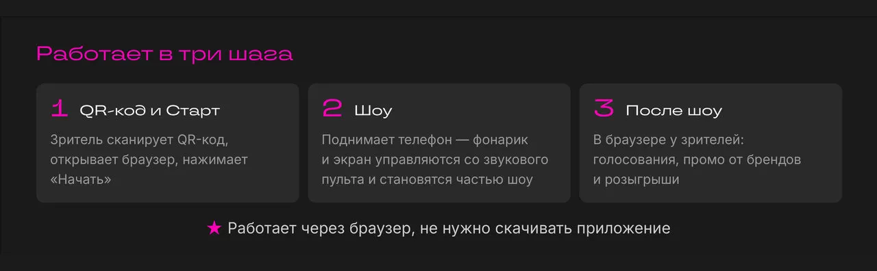 Как&nbsp;работает световое шоу с&nbsp;фонариками телефонов: ультразвук вместо сети