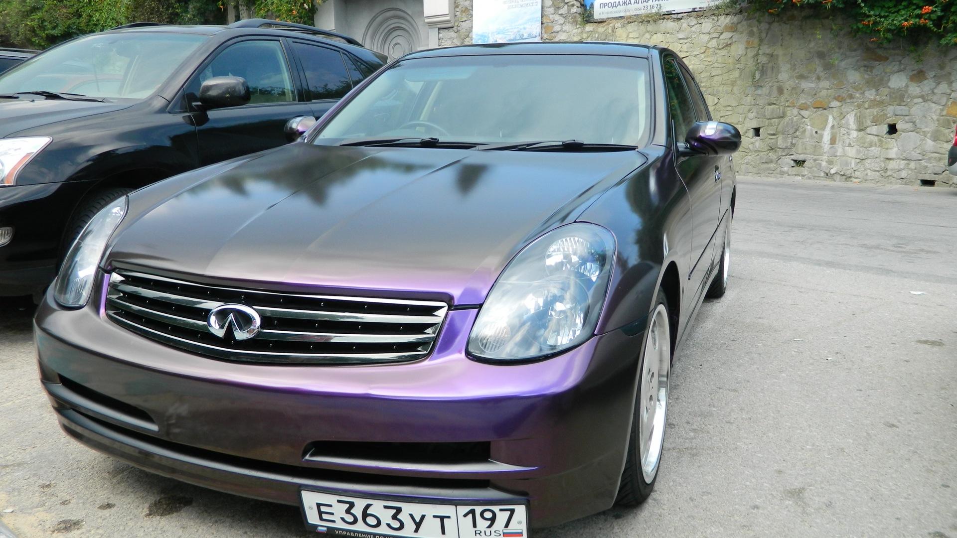 Автомобиль госномер Е363УТ197