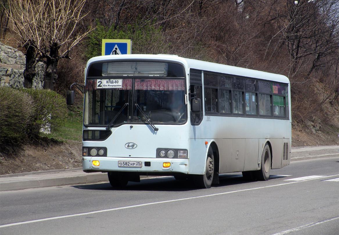 Автомобиль госномер О582НР25