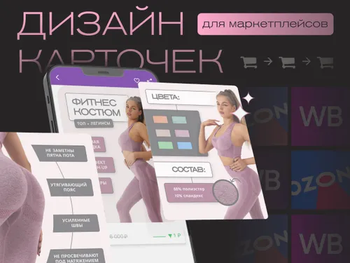 Инфографика для маркетплейсов — фитнес костюм