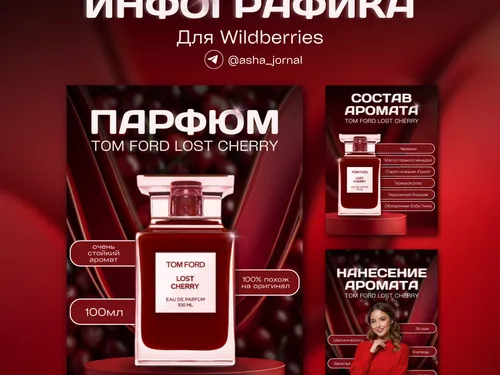 Карточки товаров для маркетплейсов