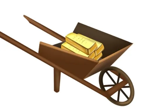 Сет предметов
