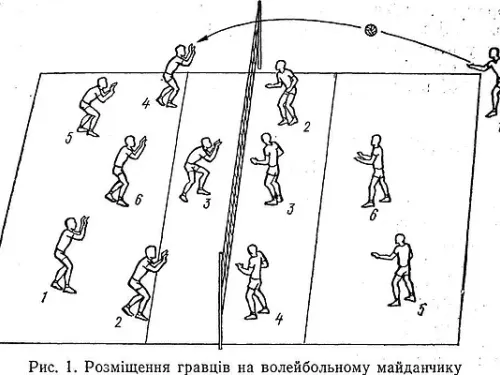 Волейбол