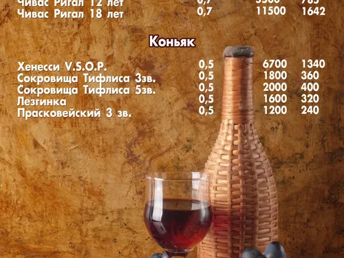 Примеры меню для кафе