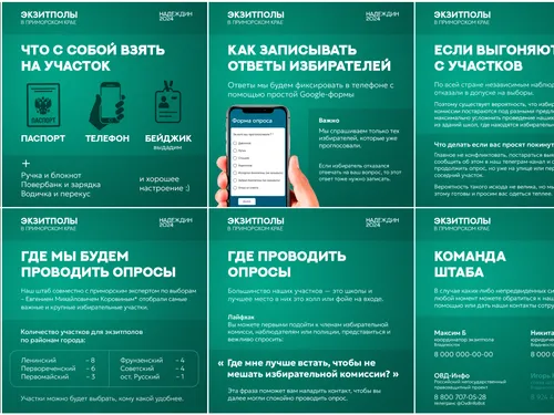 Карточки для телеграм