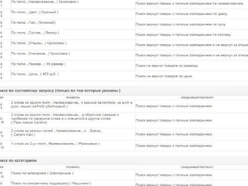 Школа Тестирования QA