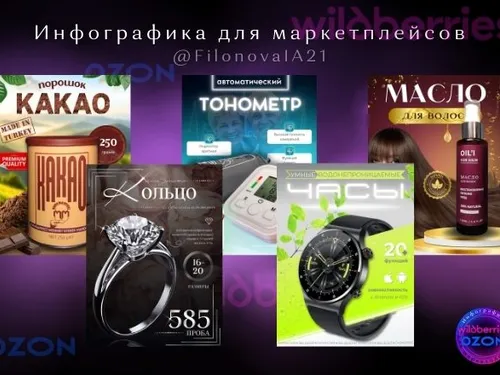 Карточки товаров для маркетплейсов Wildberries/OZON/Яндекс Маркет