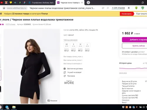 СЕО-оптимизация карточки