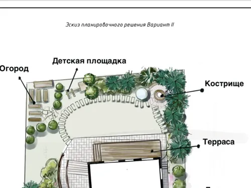 Работа из портфолио Ксения Ляпина