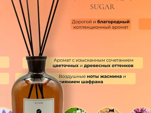 Карточка товара