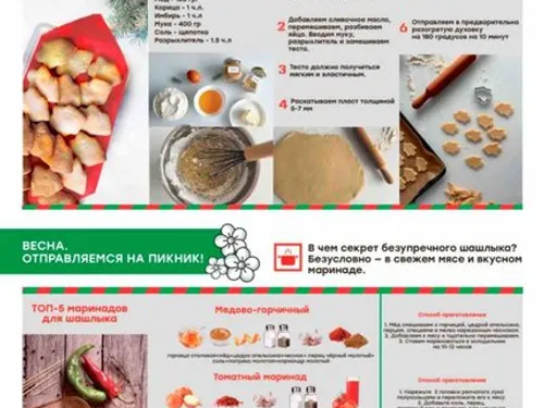 Создание и верстка журналов и газет