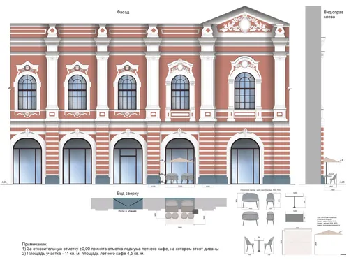 Facades