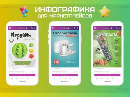Инфографика