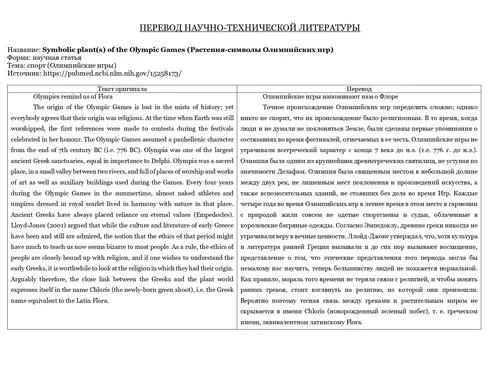 Работа из портфолио Божена Черникова