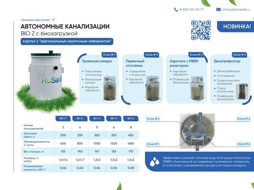 Презентация для компании