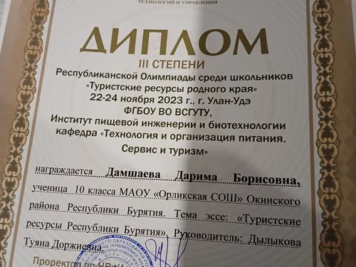 Мои достижения(нажмите на эту надпись чтоб увидеть другие) 