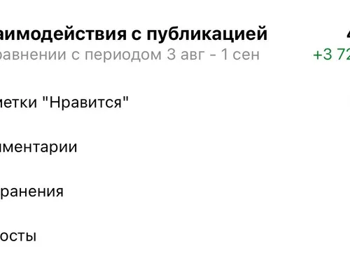 Статистика
