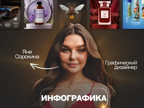 Здравствуйте!❤️ Меня зовут Яна и я дизайнер инфографики для маркетплейсов