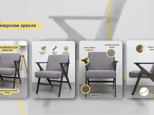 Карточки товаров